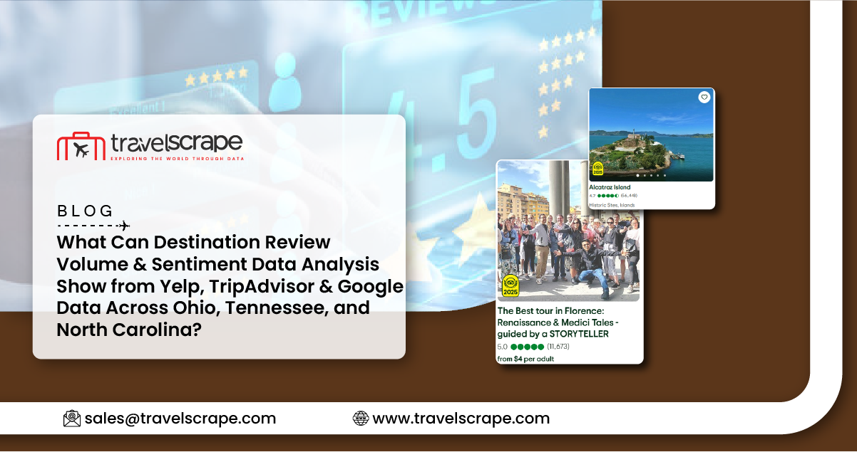 Destination Review Volume & Sentiment Data Analysis for Insights